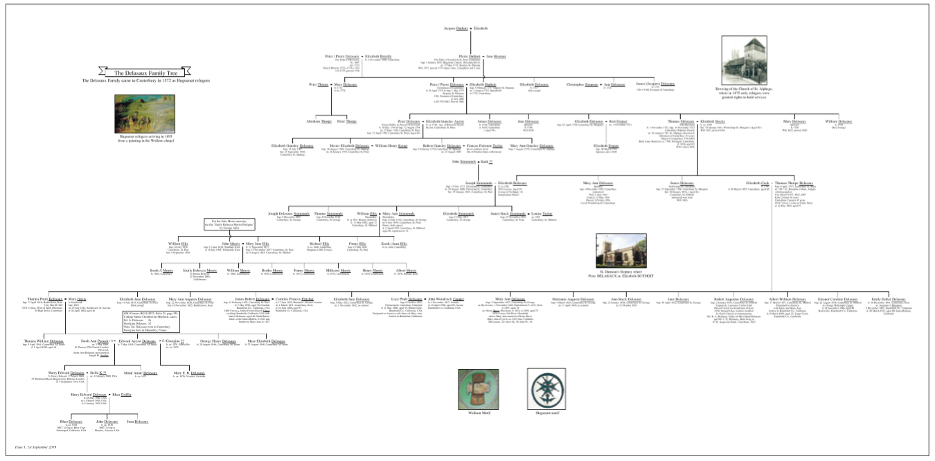 Click here to view the full tree in PDF format.    You will need the free
Adobe Acrobat reader to view this document.