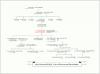 Alice Henwood Earl - Line of Descent and Descendants
